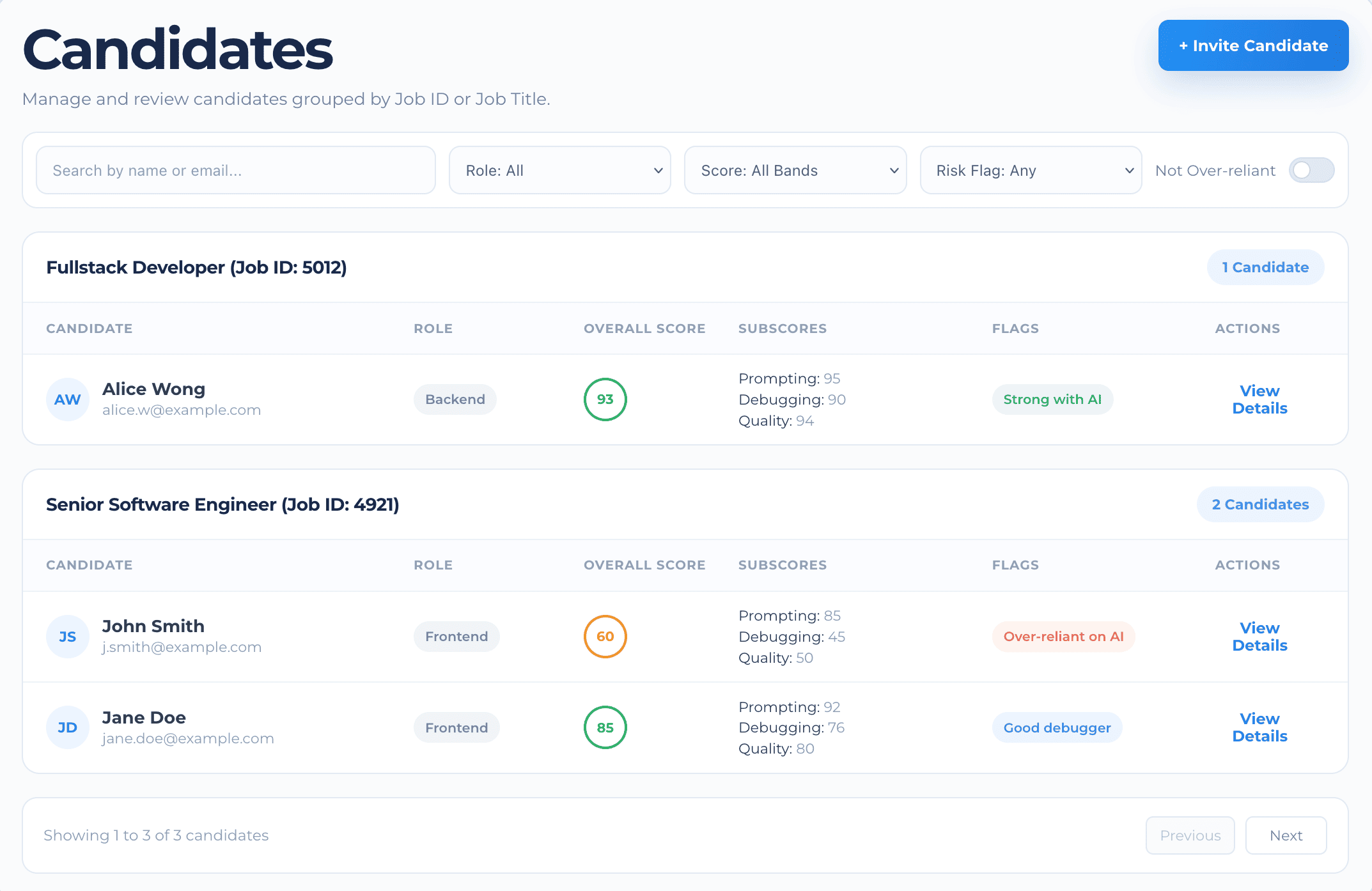 Candidate insights dashboard preview